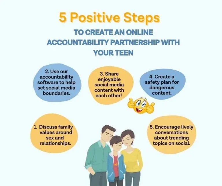 infographic - help my teen is viewing explicit content